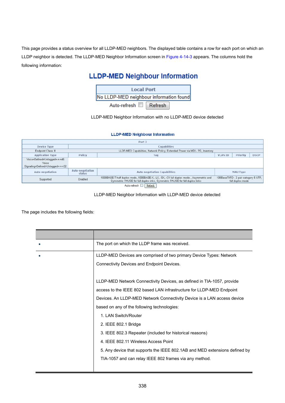 4 lldp-med neighbor | PLANET MGSW-28240F User Manual | Page 338 / 643