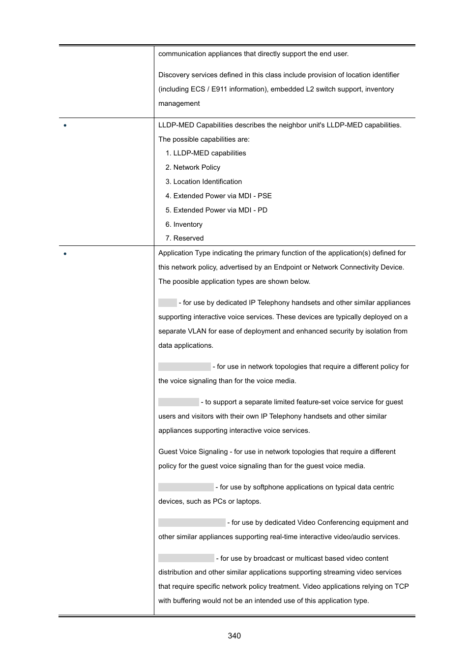 PLANET MGSW-28240F User Manual | Page 340 / 643