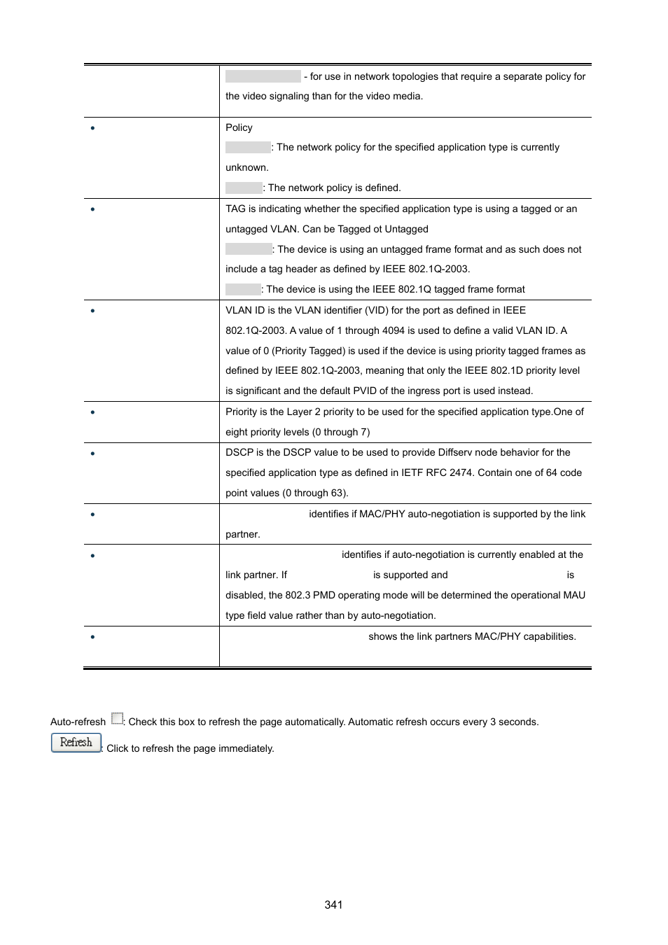 PLANET MGSW-28240F User Manual | Page 341 / 643