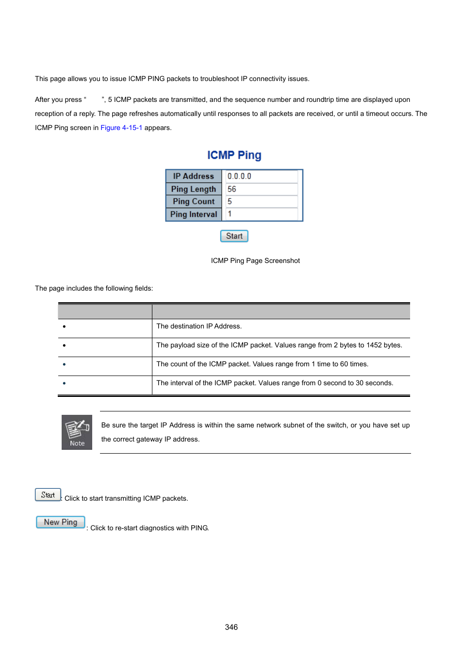 1 ping | PLANET MGSW-28240F User Manual | Page 346 / 643