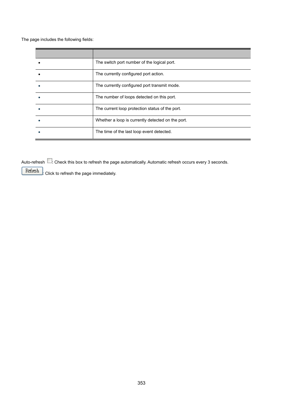 PLANET MGSW-28240F User Manual | Page 353 / 643