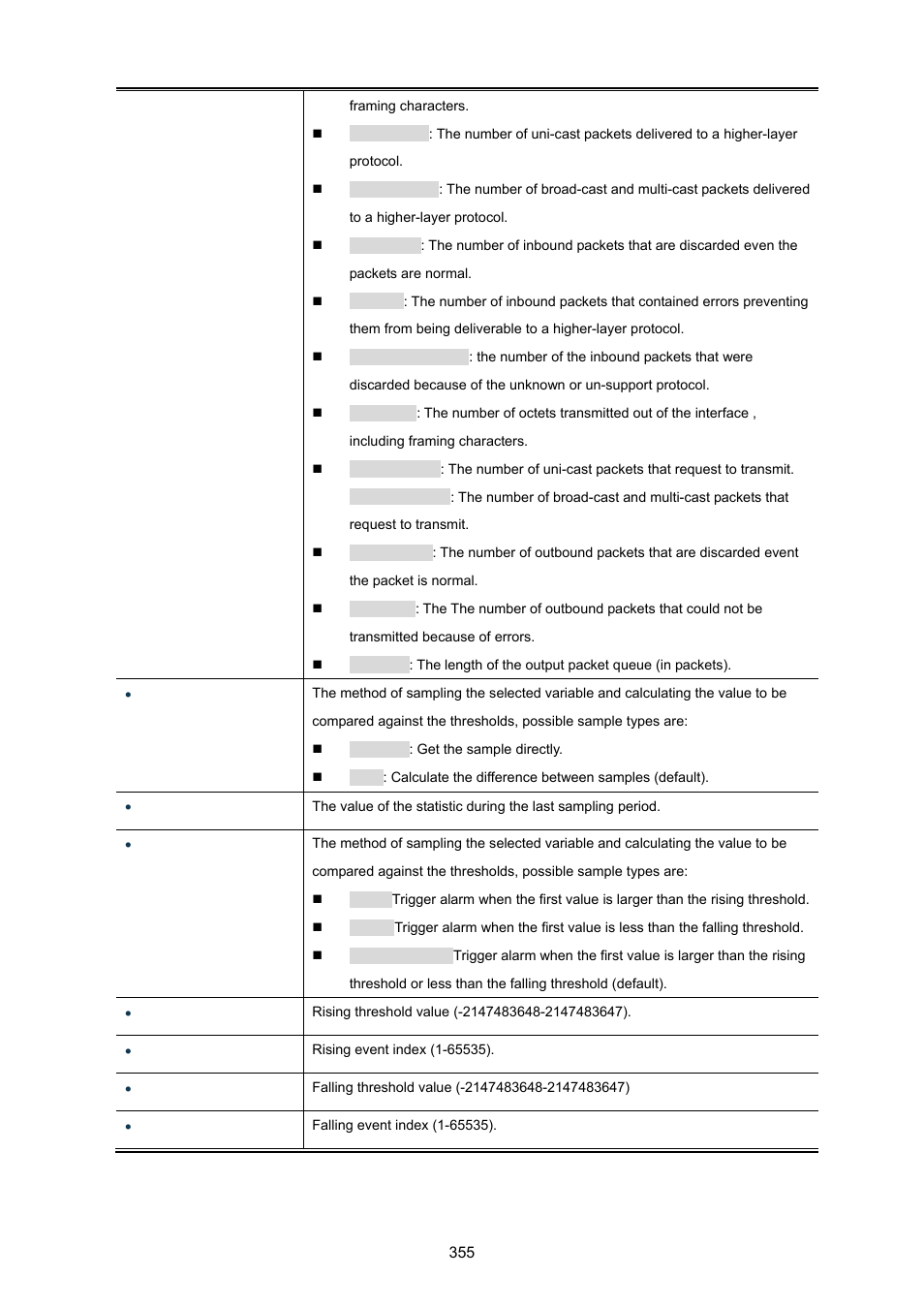 PLANET MGSW-28240F User Manual | Page 355 / 643