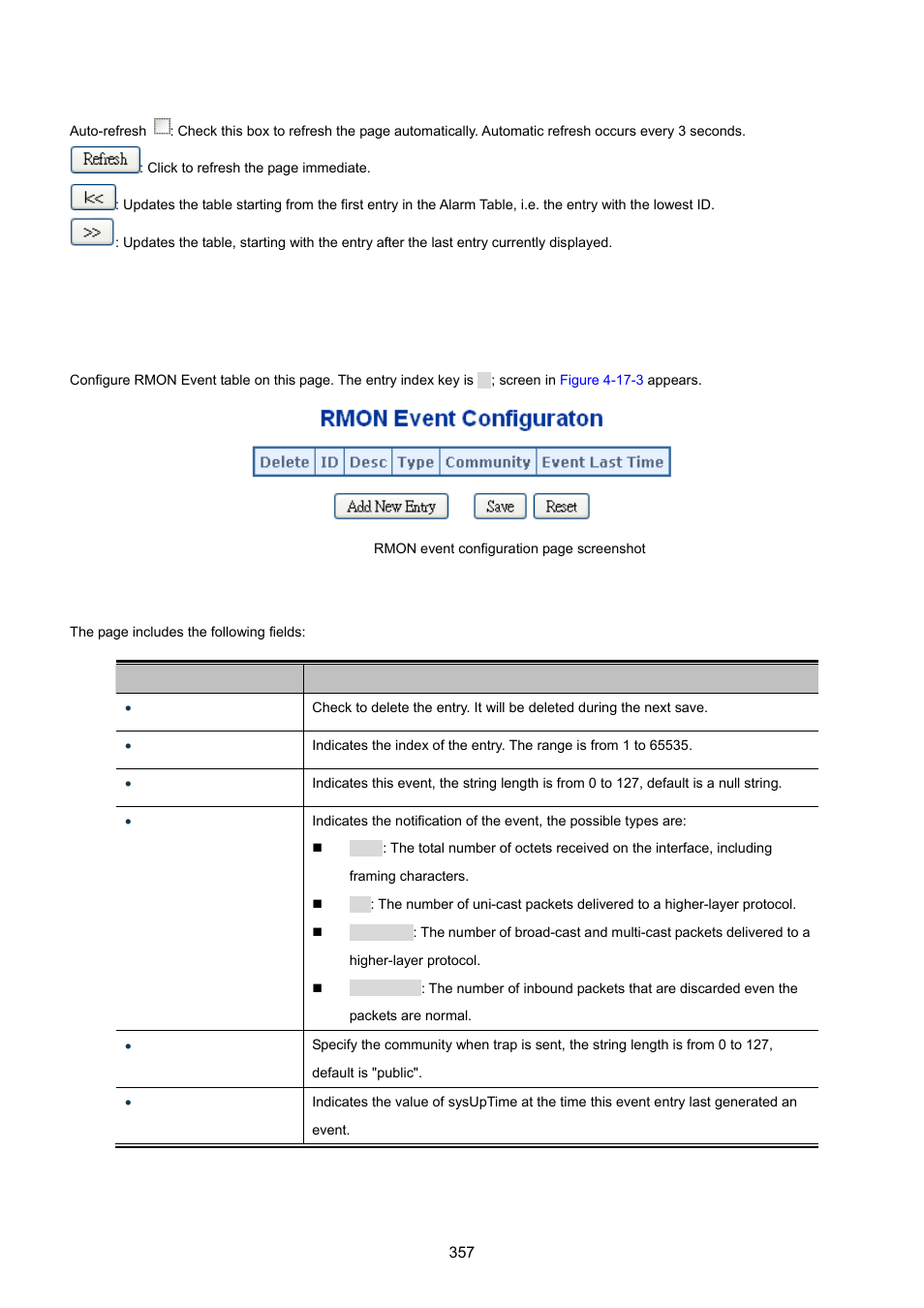 3 rmon event configuration | PLANET MGSW-28240F User Manual | Page 357 / 643