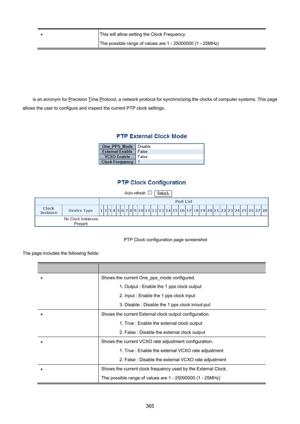 2 ptp status | PLANET MGSW-28240F User Manual | Page 365 / 643