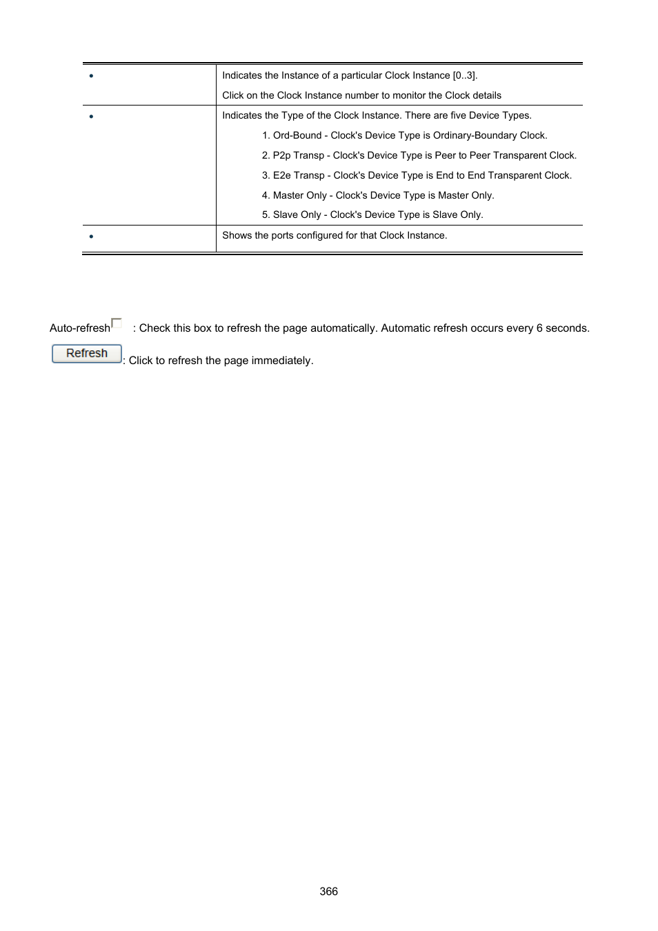 PLANET MGSW-28240F User Manual | Page 366 / 643