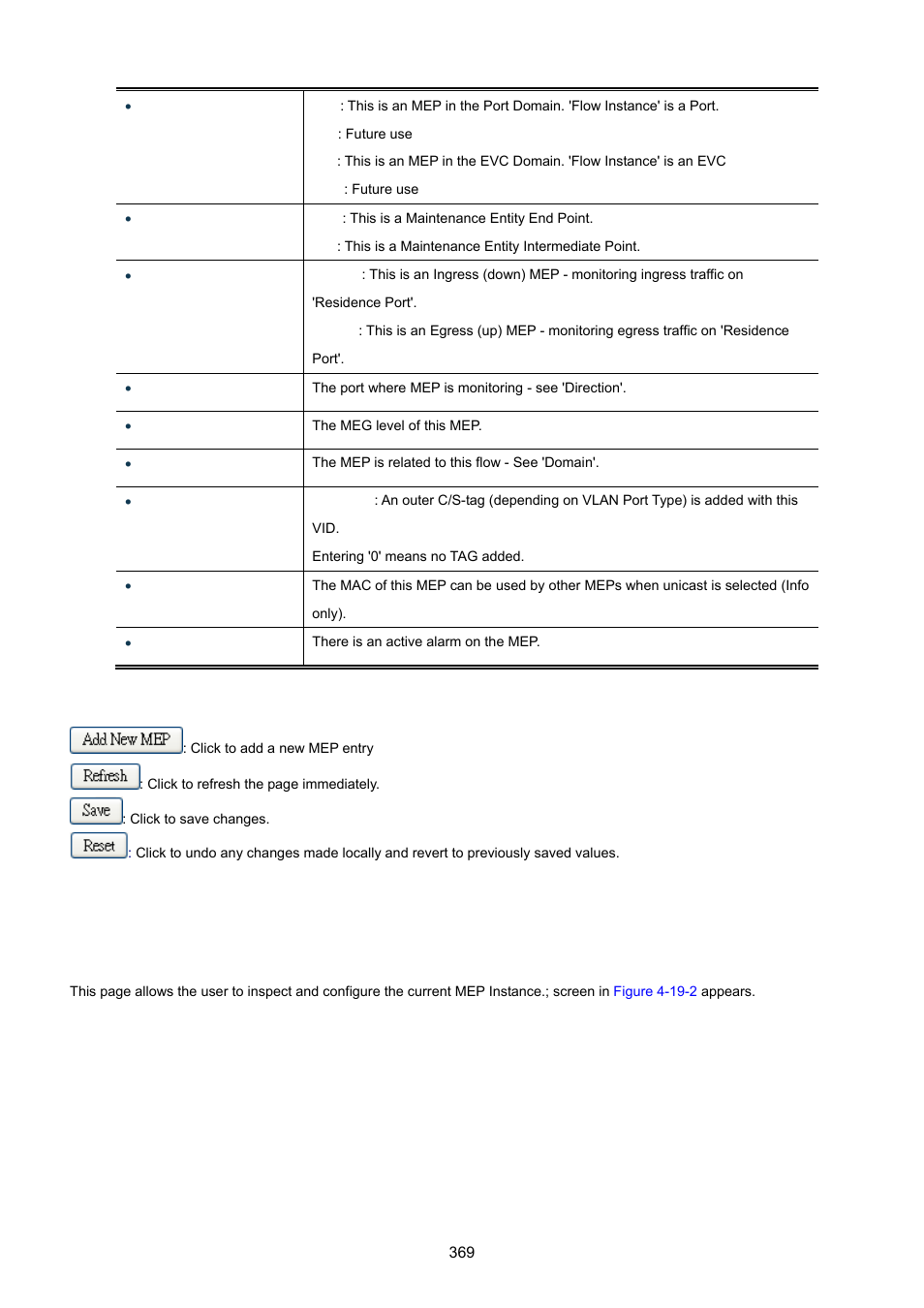 2 detailed mep configuration | PLANET MGSW-28240F User Manual | Page 369 / 643