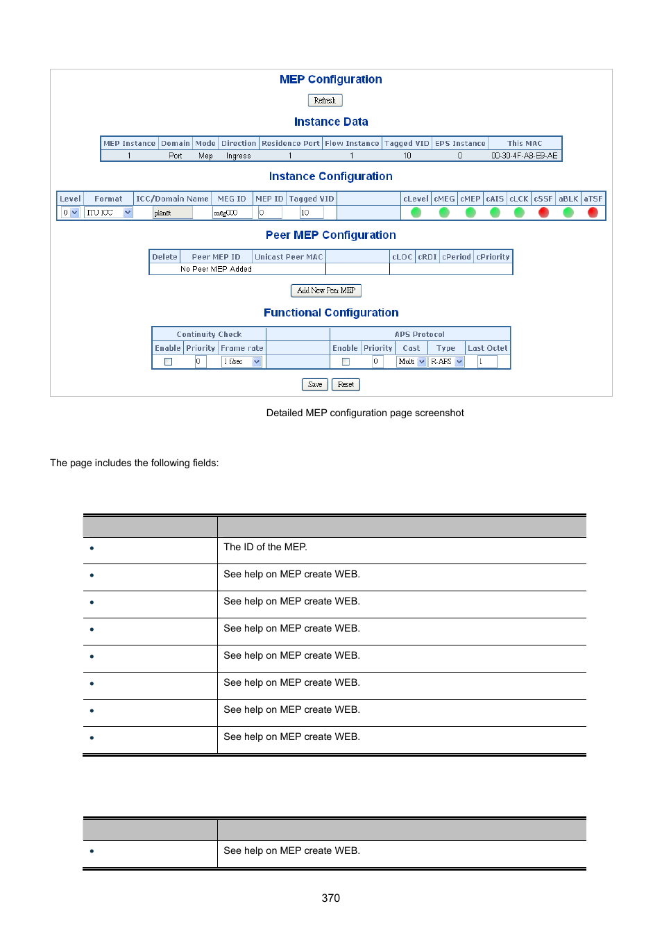 PLANET MGSW-28240F User Manual | Page 370 / 643