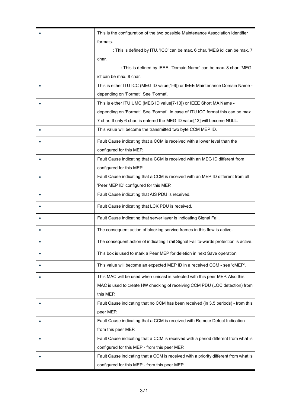 PLANET MGSW-28240F User Manual | Page 371 / 643