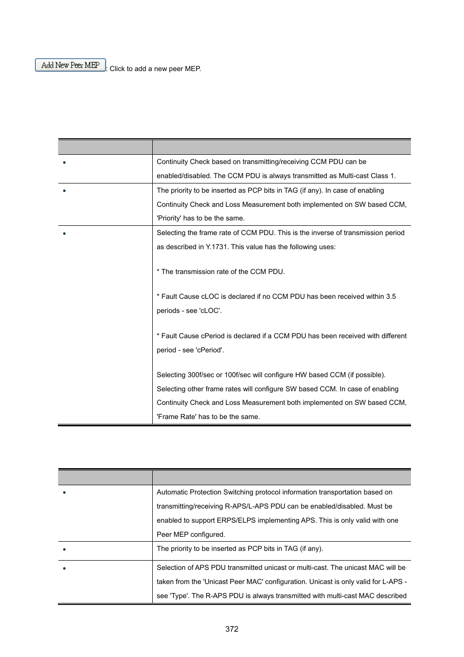 3 ethernet ring protocol switch | PLANET MGSW-28240F User Manual | Page 372 / 643