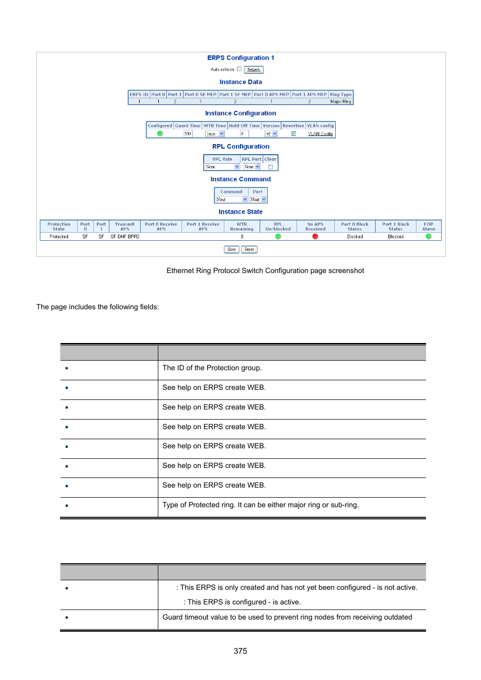 PLANET MGSW-28240F User Manual | Page 375 / 643