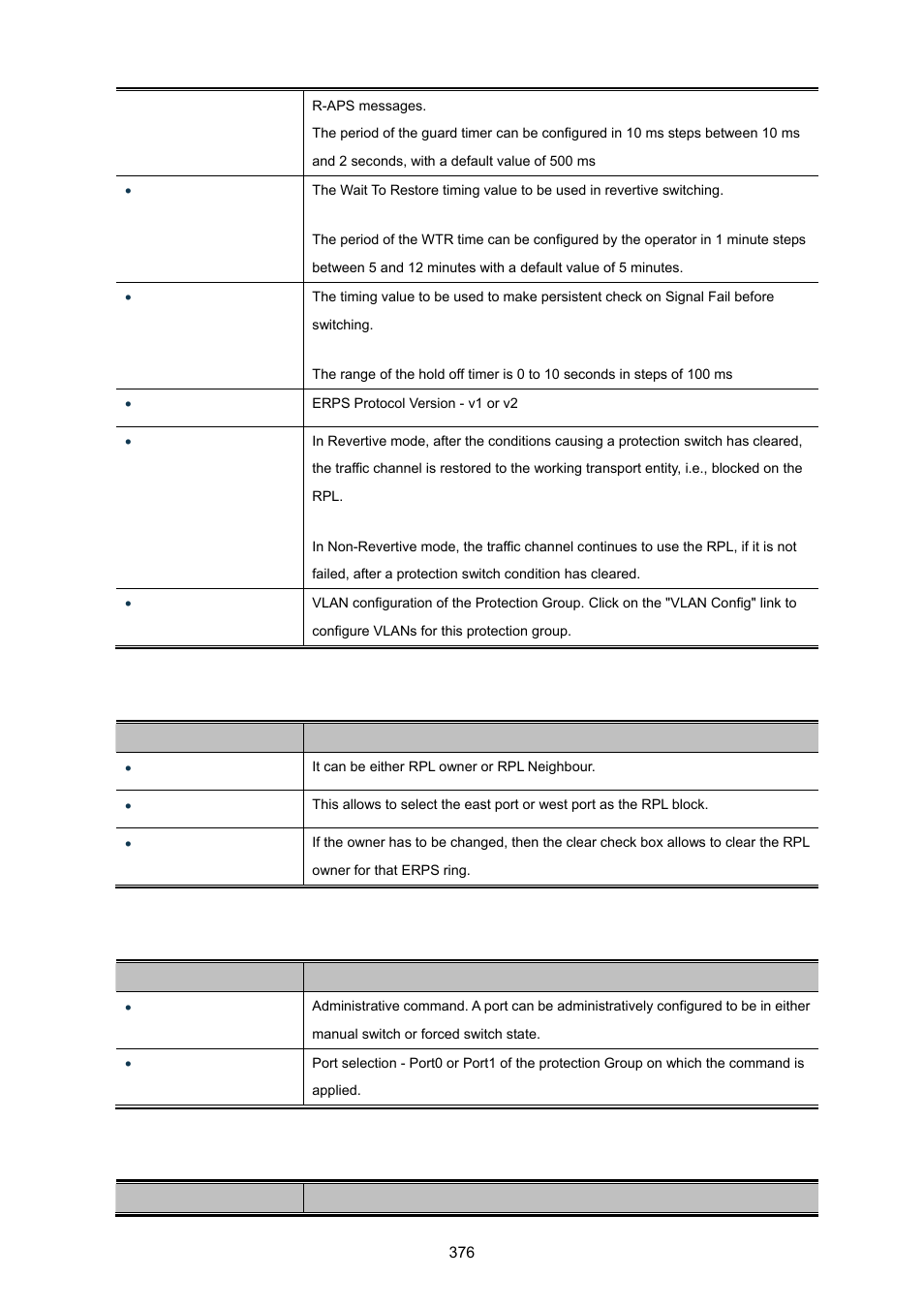 PLANET MGSW-28240F User Manual | Page 376 / 643