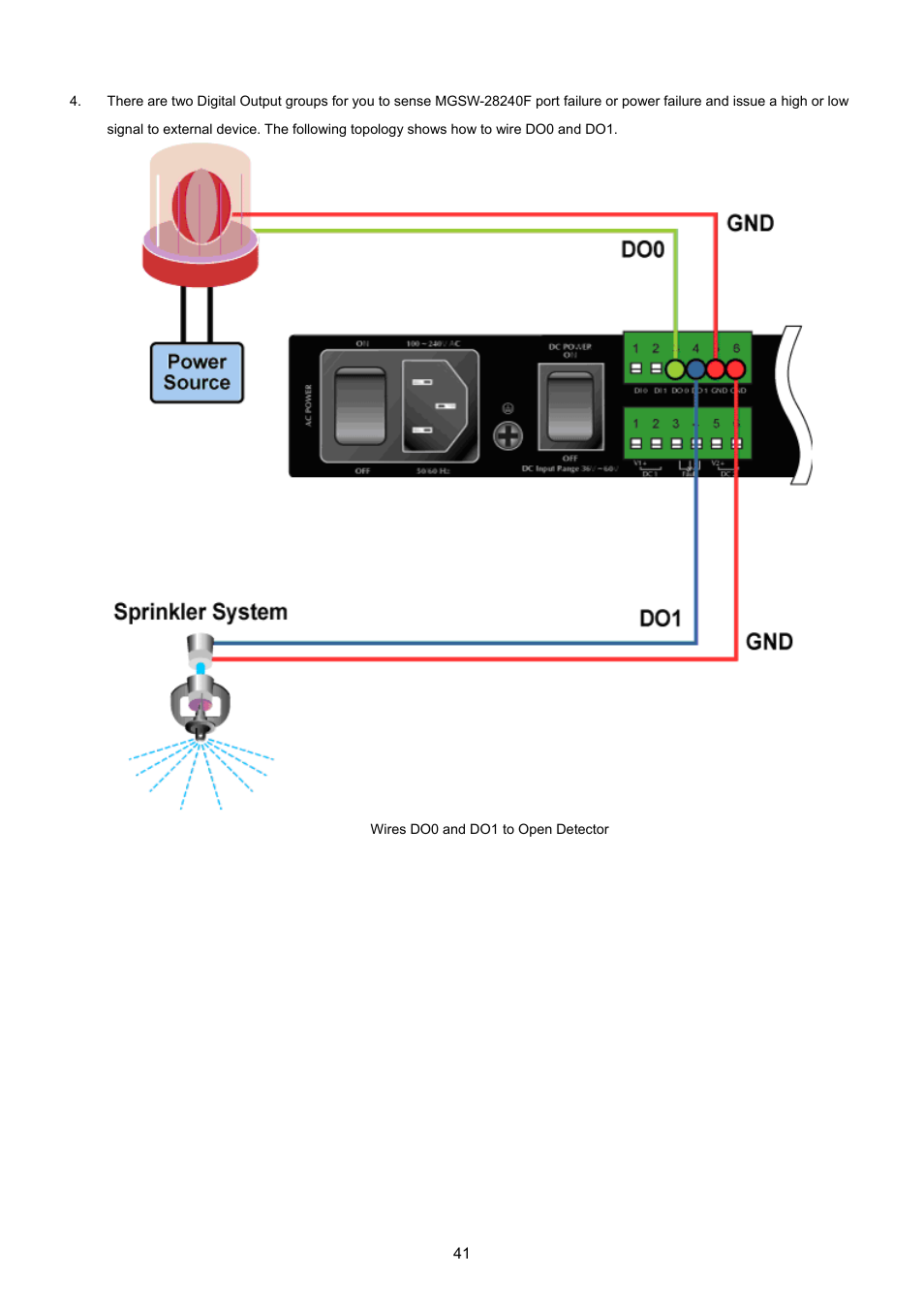 PLANET MGSW-28240F User Manual | Page 41 / 643