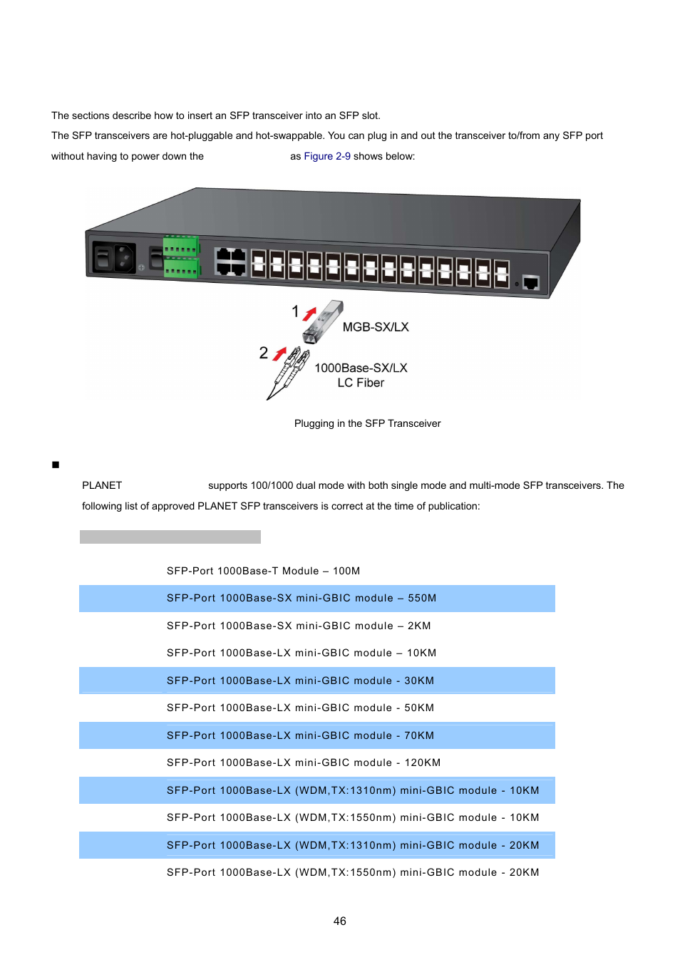 1 installing the sfp transceiver | PLANET MGSW-28240F User Manual | Page 46 / 643