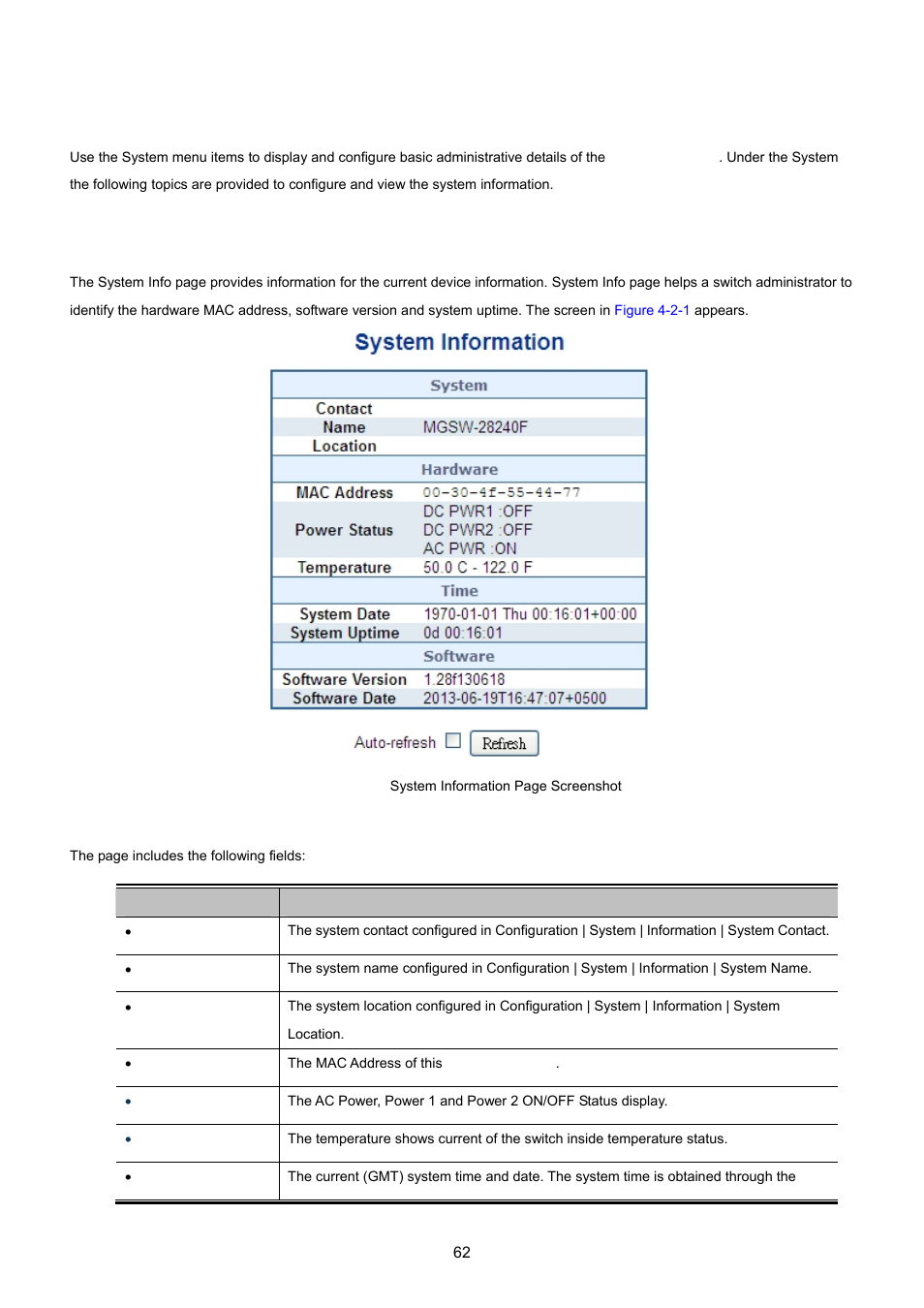 2 system, 1 system information | PLANET MGSW-28240F User Manual | Page 62 / 643