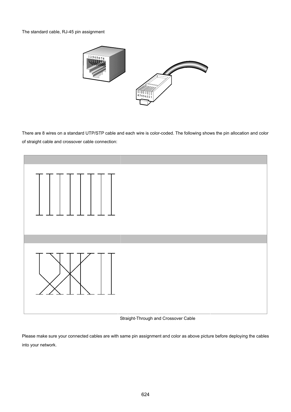 PLANET MGSW-28240F User Manual | Page 624 / 643