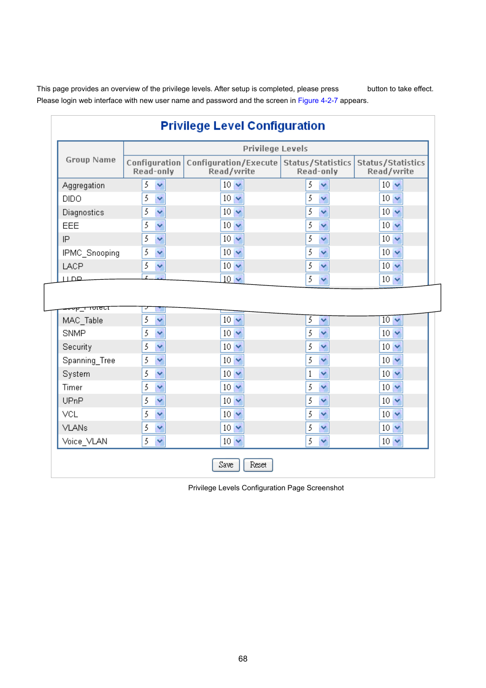 5 privilege levels | PLANET MGSW-28240F User Manual | Page 68 / 643