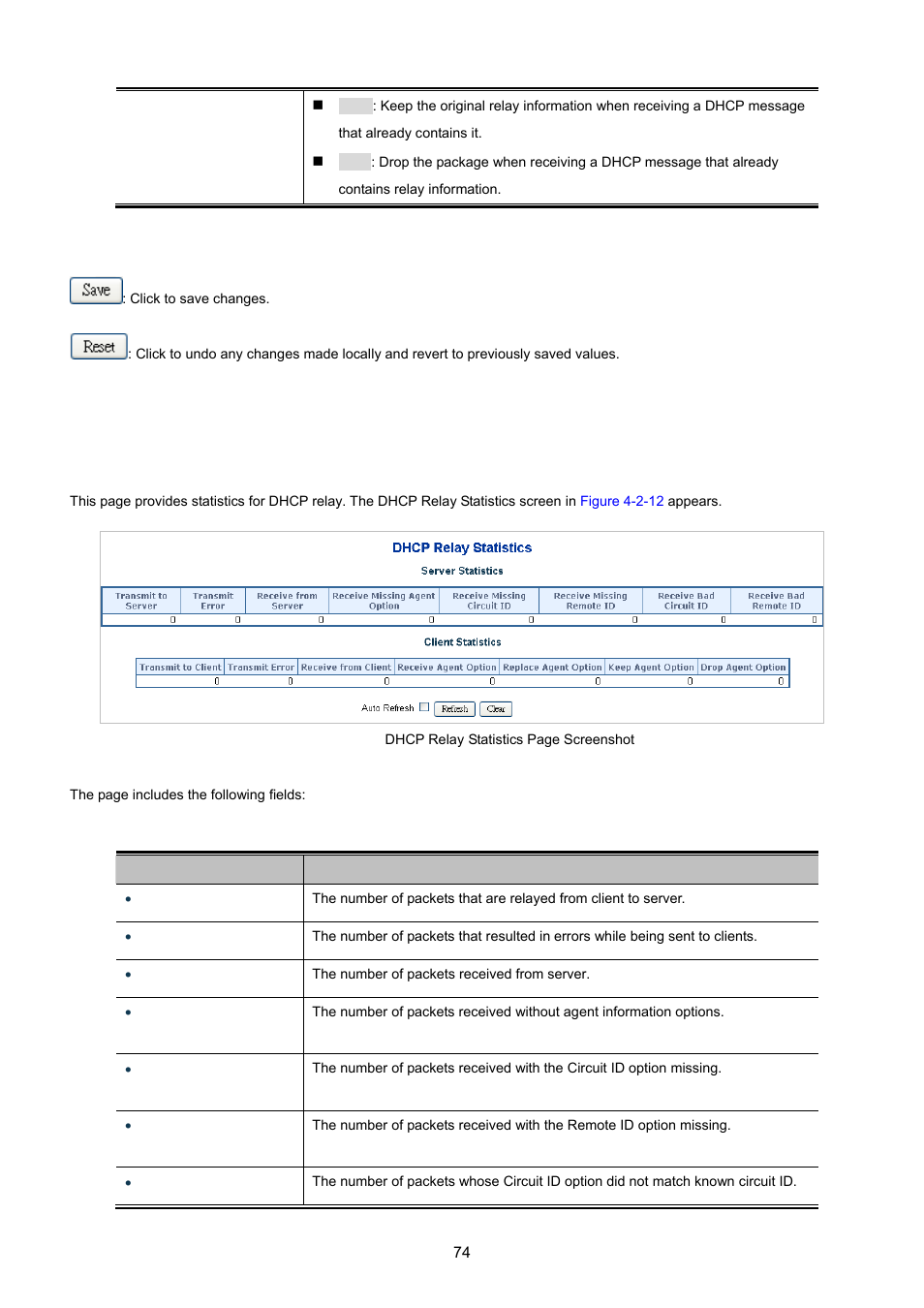 9 dhcp relay statistics | PLANET MGSW-28240F User Manual | Page 74 / 643