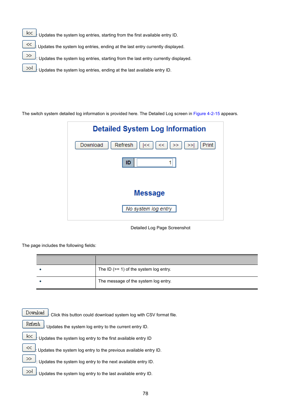 12 detailed log | PLANET MGSW-28240F User Manual | Page 78 / 643