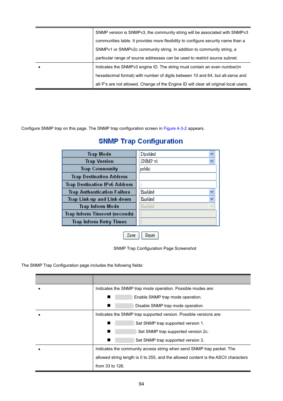 3 trap configuration | PLANET MGSW-28240F User Manual | Page 94 / 643