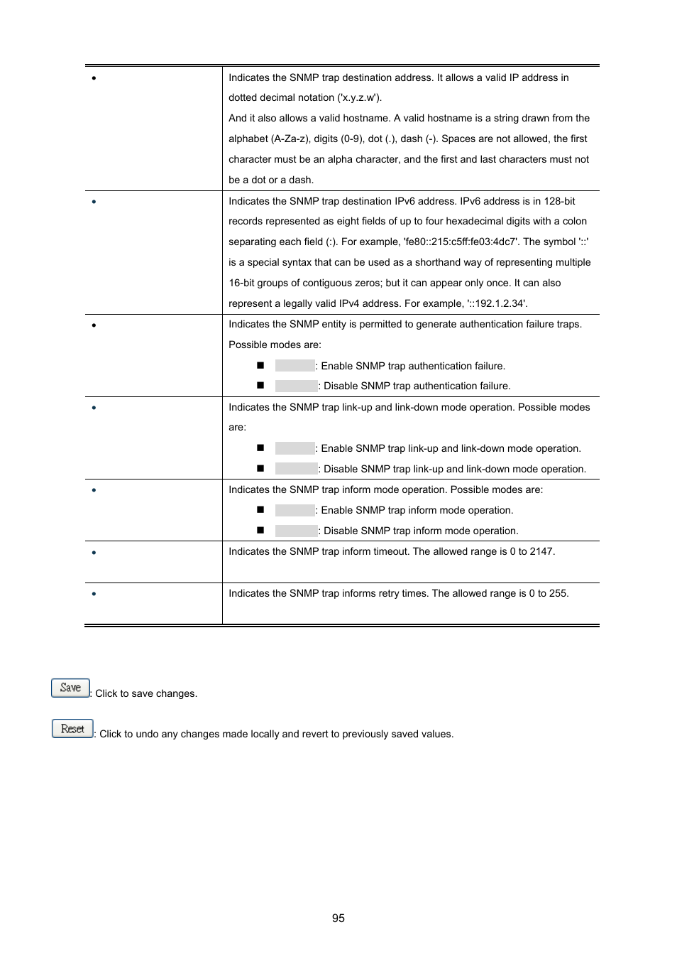 PLANET MGSW-28240F User Manual | Page 95 / 643