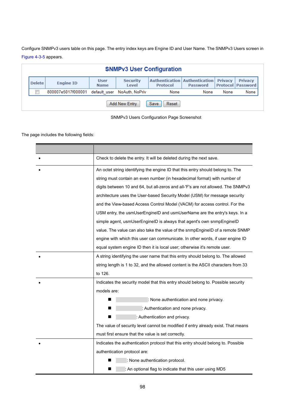 2 snmpv3 users | PLANET MGSW-28240F User Manual | Page 98 / 643