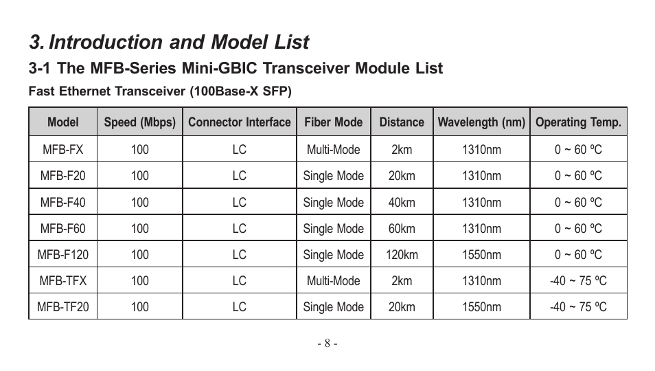 Introduction and model list, 1 the mfb-series mini-gbic transceiver module list | PLANET EM-MII series_v7.0.pdf User Manual | Page 8 / 24
