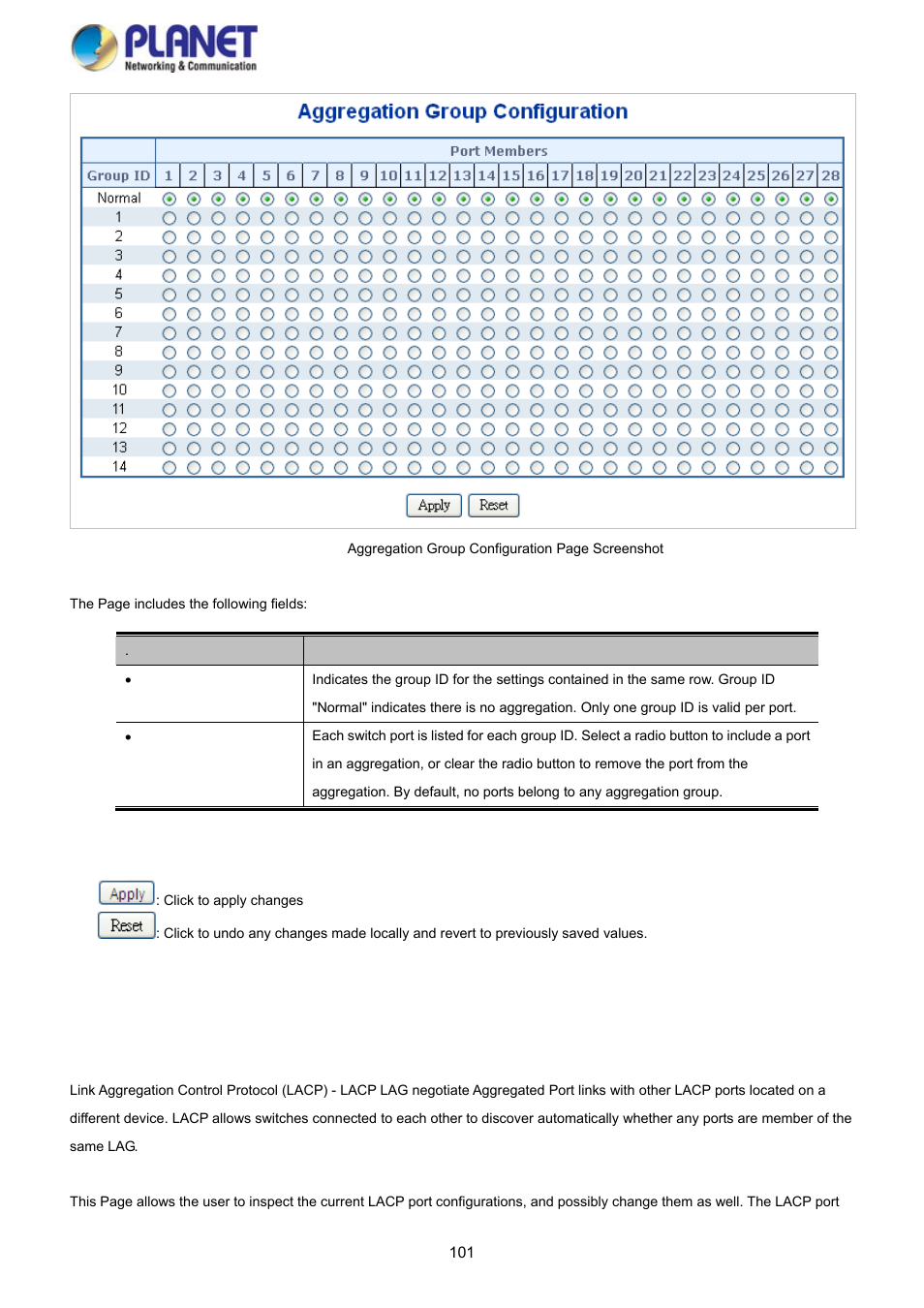 2 lacp configuration | PLANET SGS-5220-24P2X User Manual | Page 101 / 373