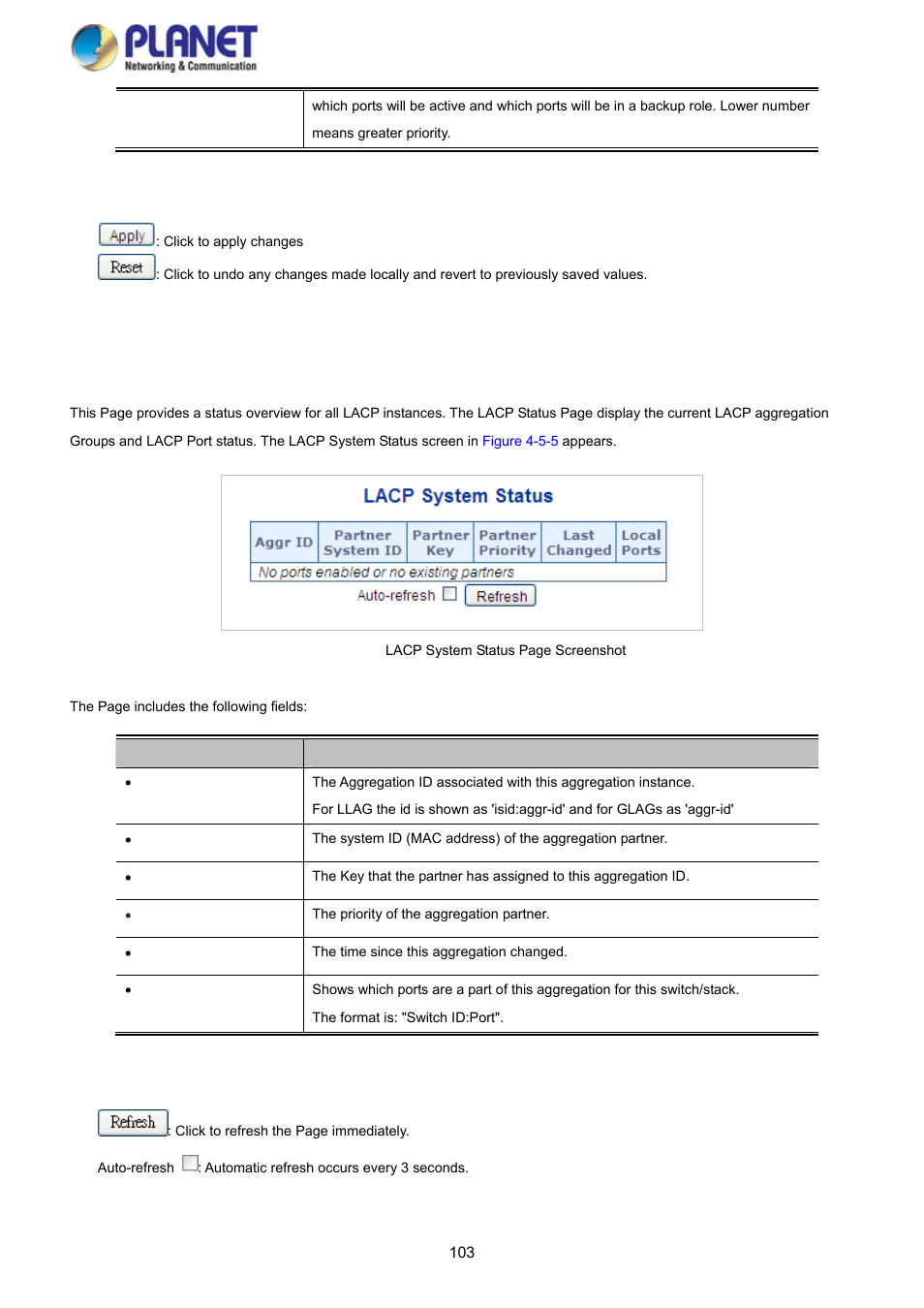 3 lacp system status | PLANET SGS-5220-24P2X User Manual | Page 103 / 373