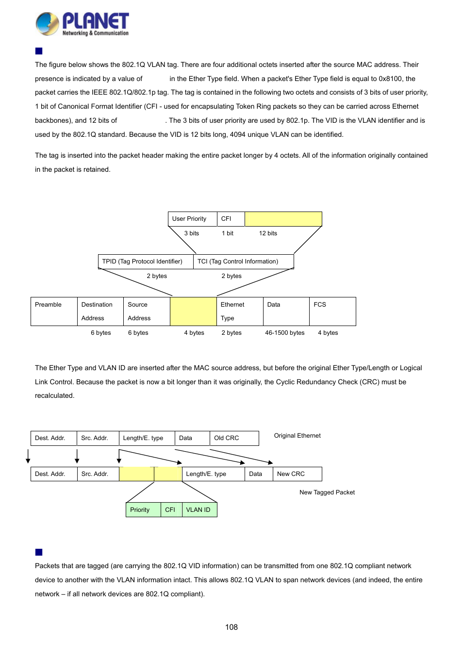 PLANET SGS-5220-24P2X User Manual | Page 108 / 373