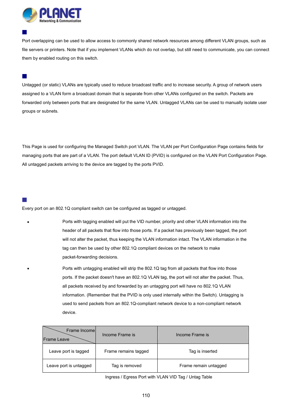 3 vlan port configuration | PLANET SGS-5220-24P2X User Manual | Page 110 / 373