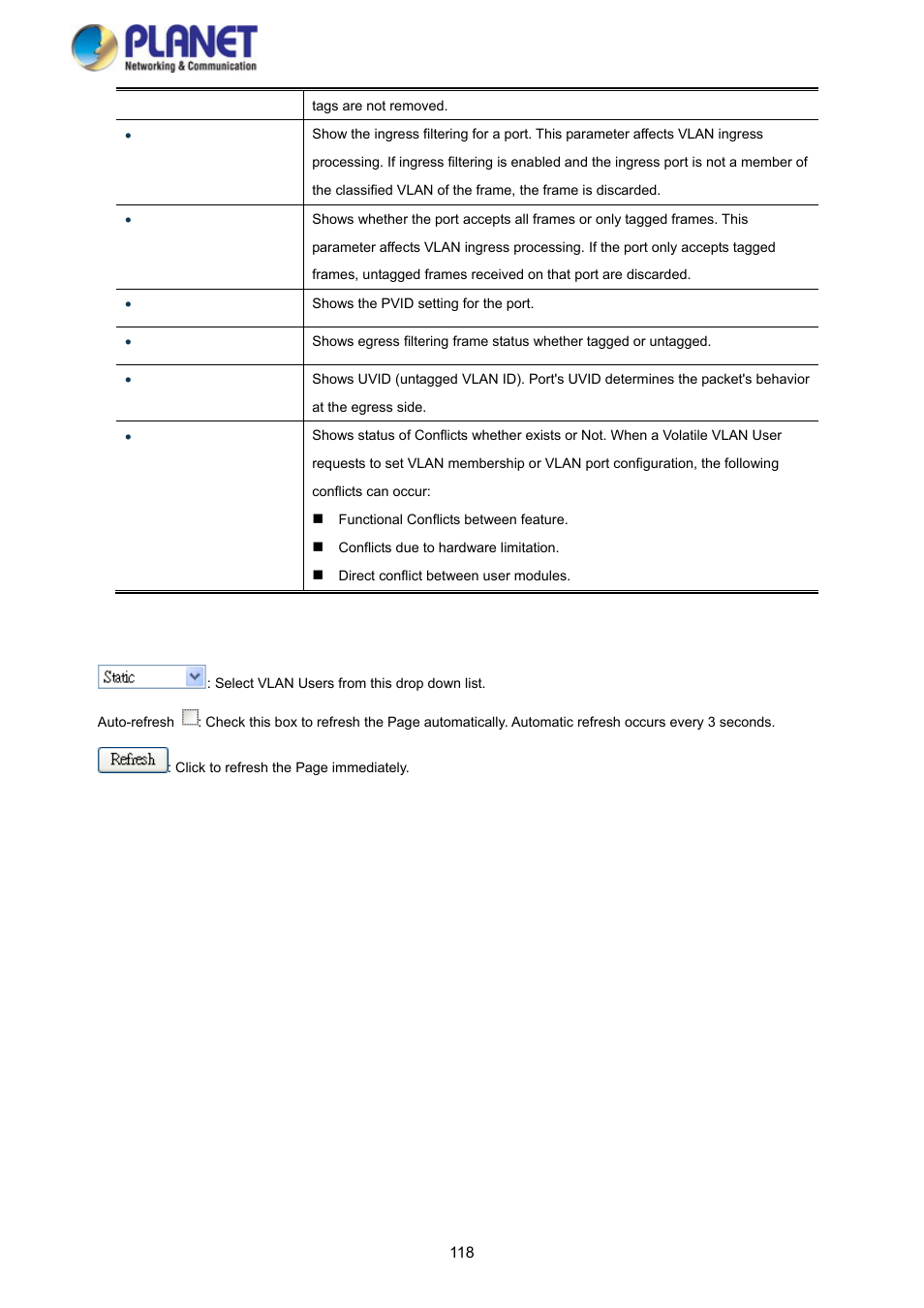 PLANET SGS-5220-24P2X User Manual | Page 118 / 373