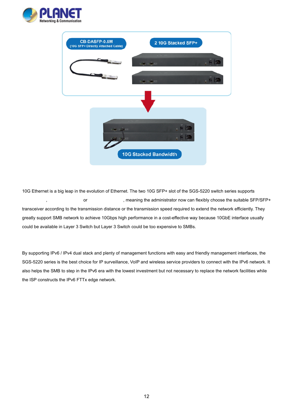 PLANET SGS-5220-24P2X User Manual | Page 12 / 373