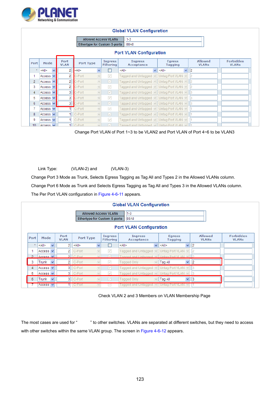 2 vlan trunking between two 802.1q aware switches | PLANET SGS-5220-24P2X User Manual | Page 123 / 373