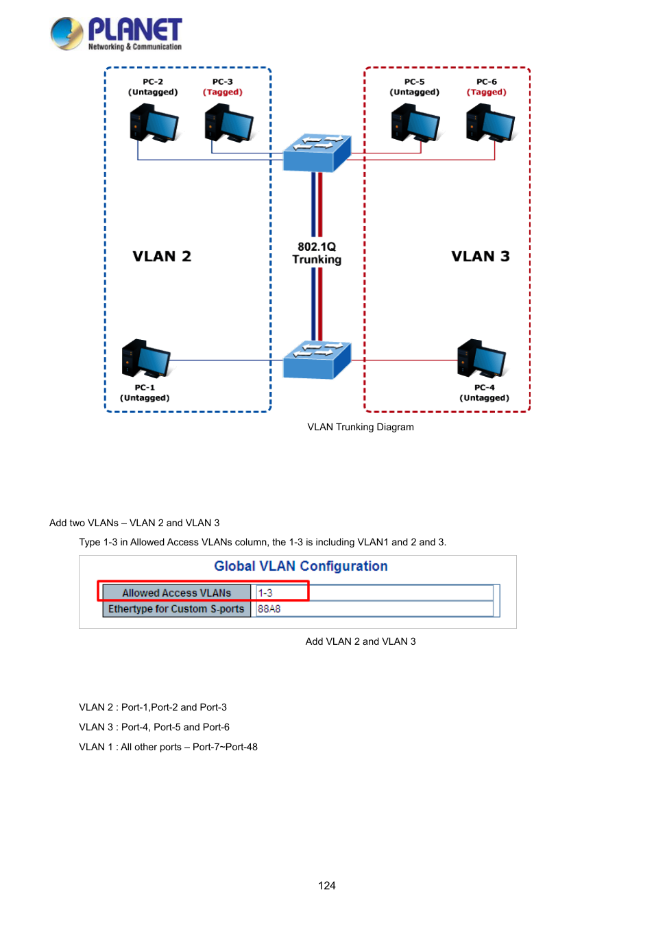 PLANET SGS-5220-24P2X User Manual | Page 124 / 373