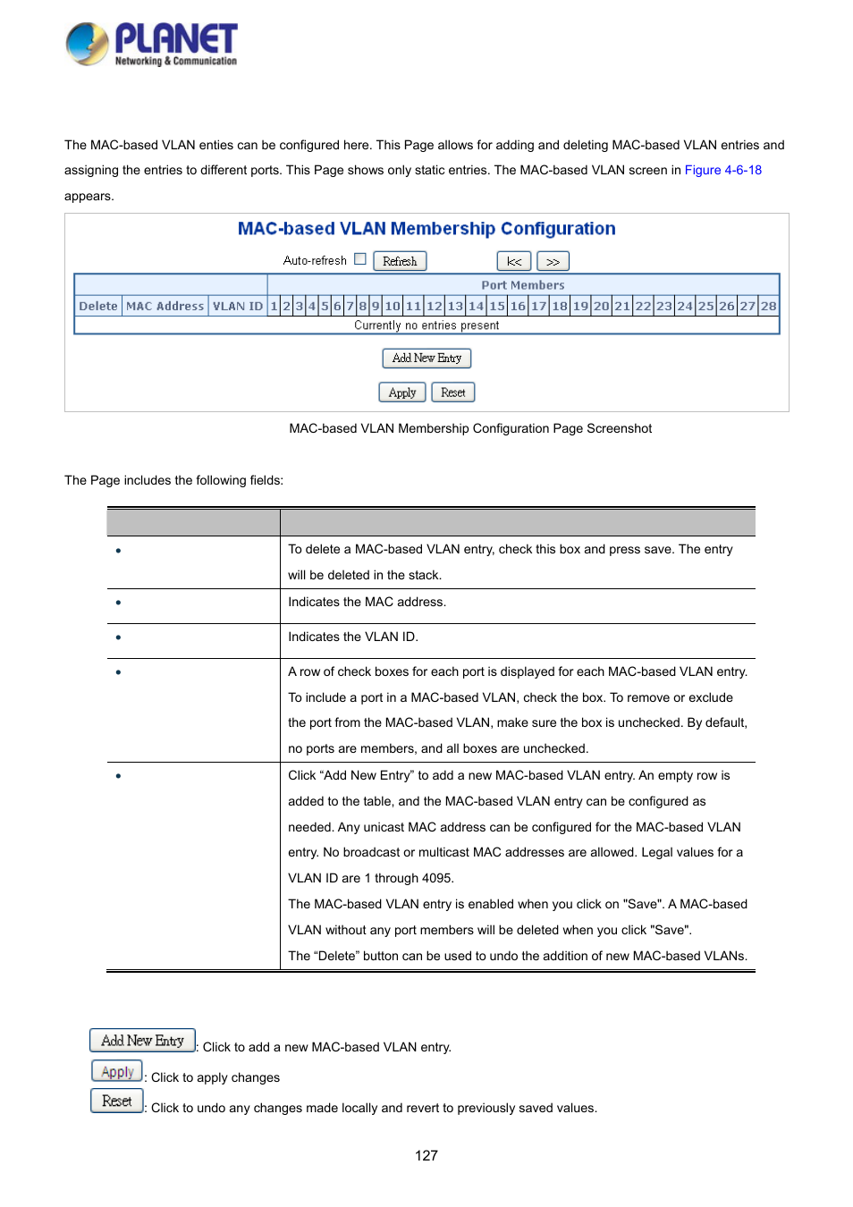 8 mac-based vlan | PLANET SGS-5220-24P2X User Manual | Page 127 / 373