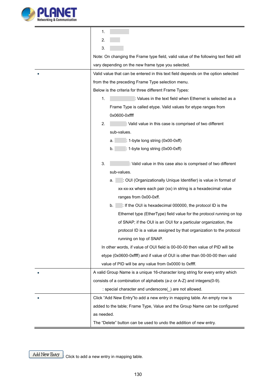PLANET SGS-5220-24P2X User Manual | Page 130 / 373
