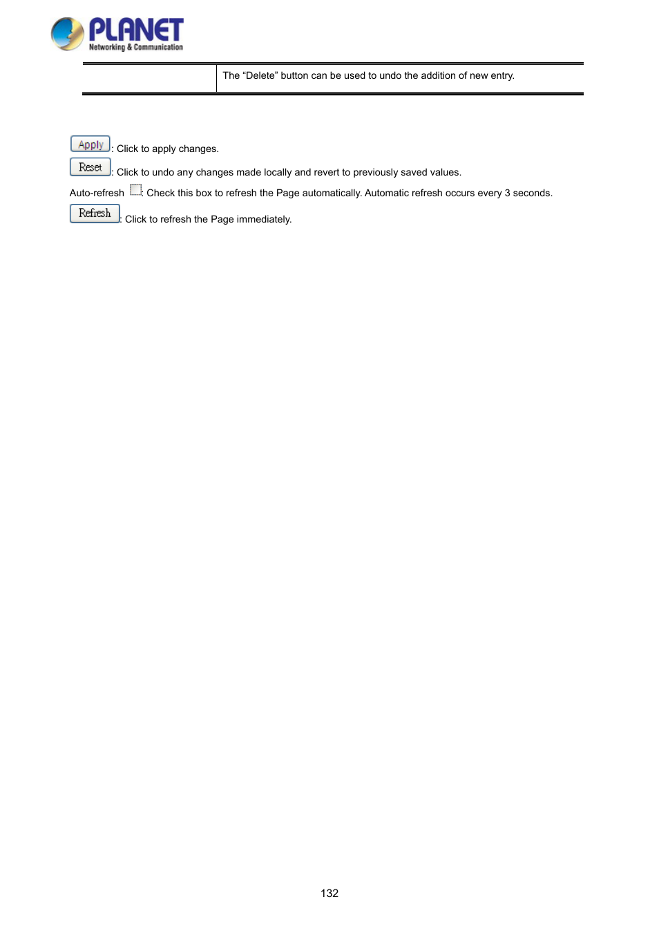 PLANET SGS-5220-24P2X User Manual | Page 132 / 373