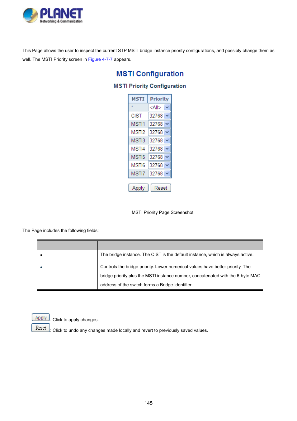5 msti priorities | PLANET SGS-5220-24P2X User Manual | Page 145 / 373