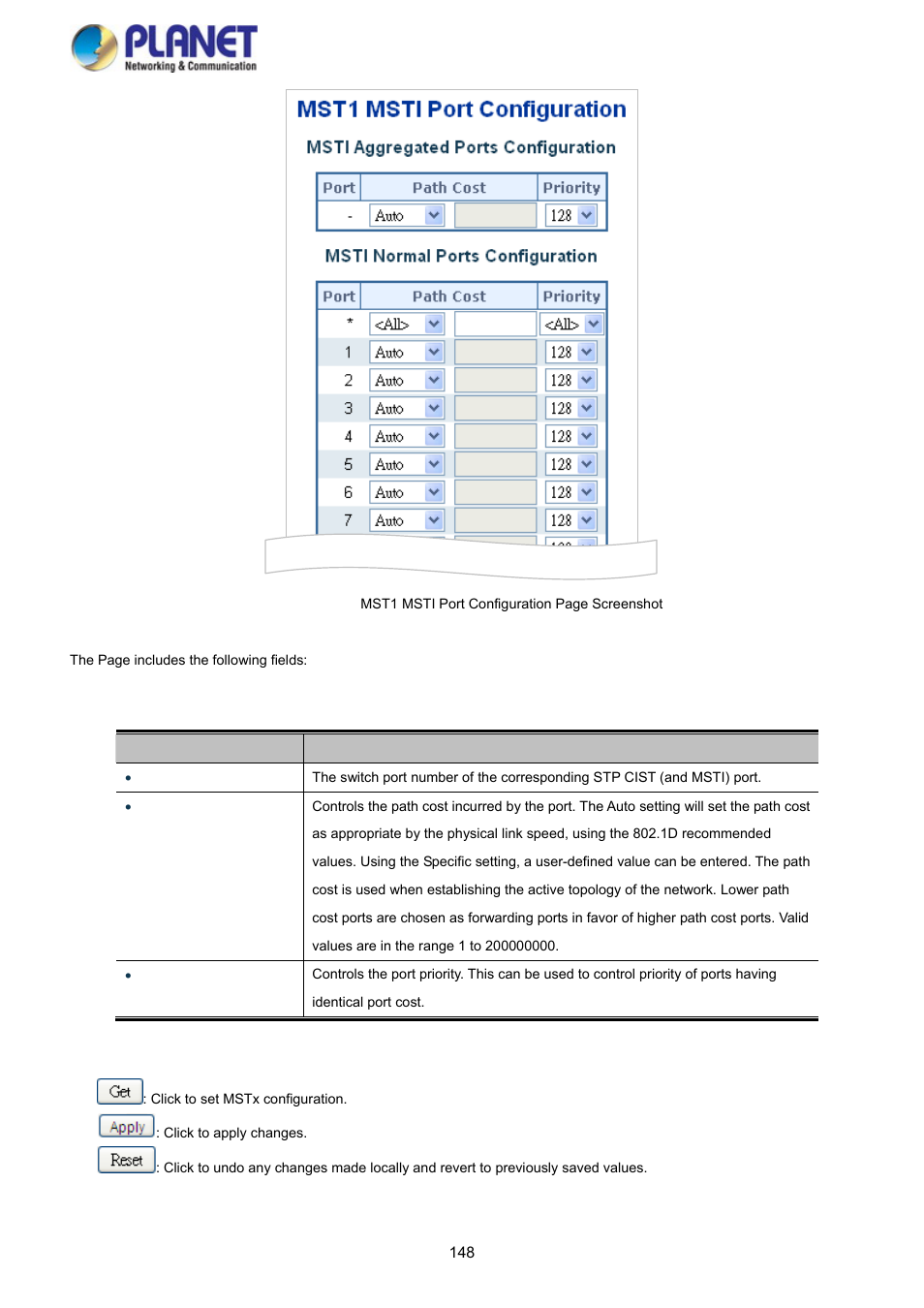 PLANET SGS-5220-24P2X User Manual | Page 148 / 373