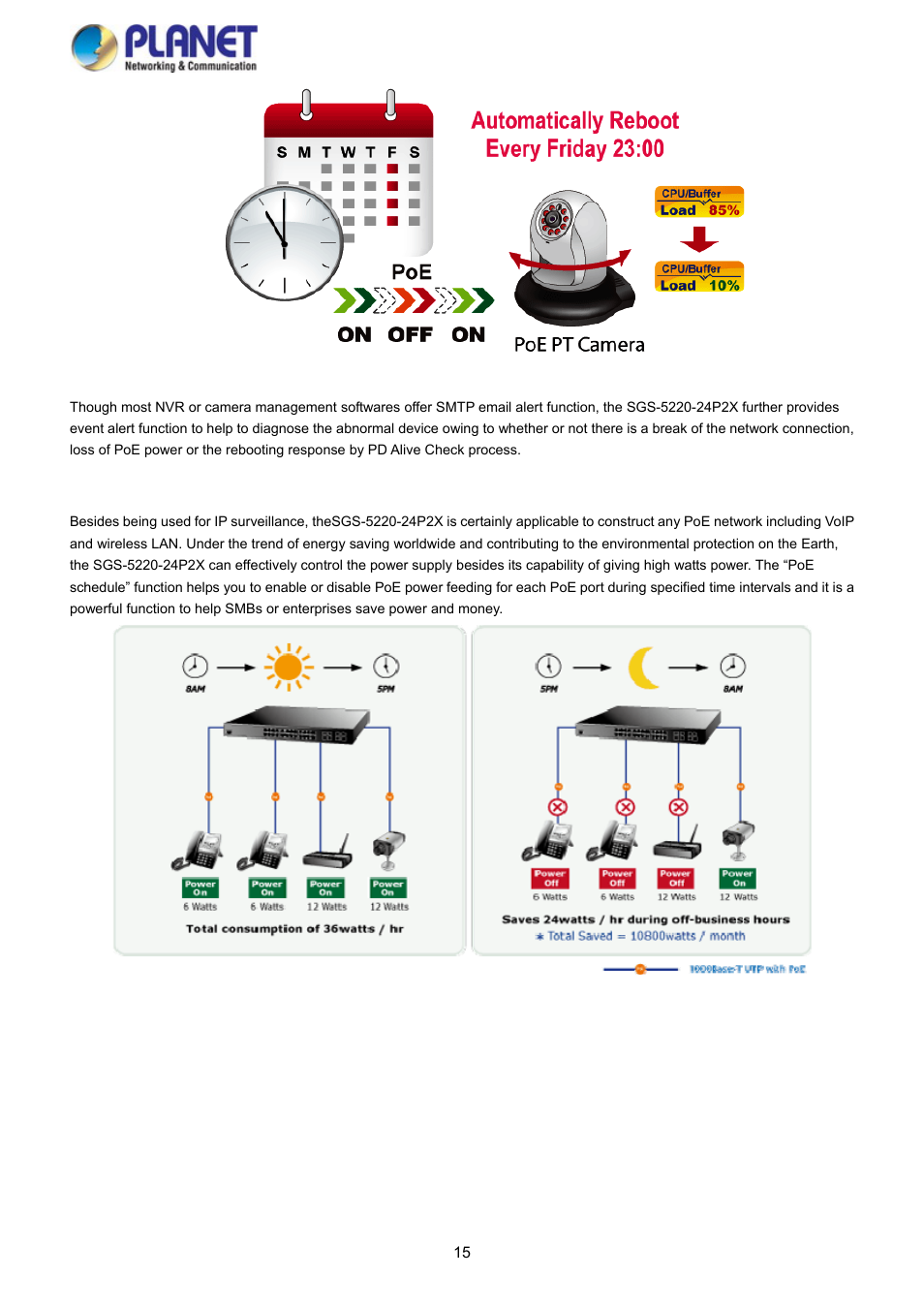 PLANET SGS-5220-24P2X User Manual | Page 15 / 373