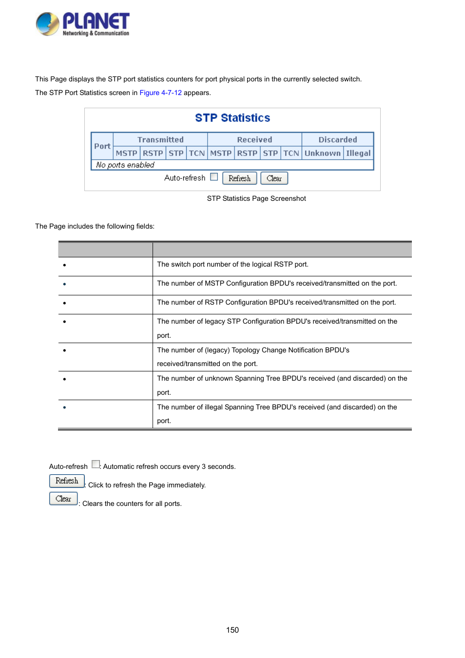 9 port statistics | PLANET SGS-5220-24P2X User Manual | Page 150 / 373