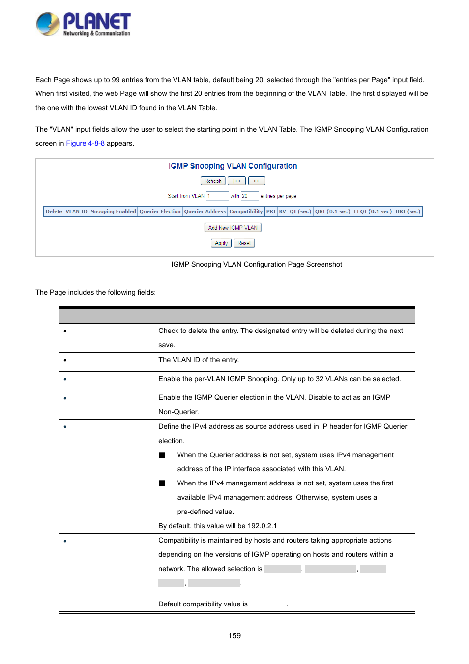 5 igmp snooping vlan configuration | PLANET SGS-5220-24P2X User Manual | Page 159 / 373