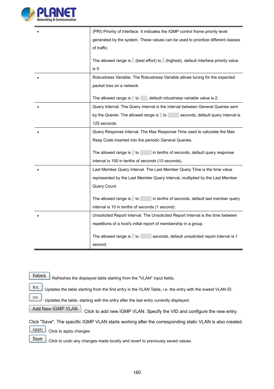 PLANET SGS-5220-24P2X User Manual | Page 160 / 373
