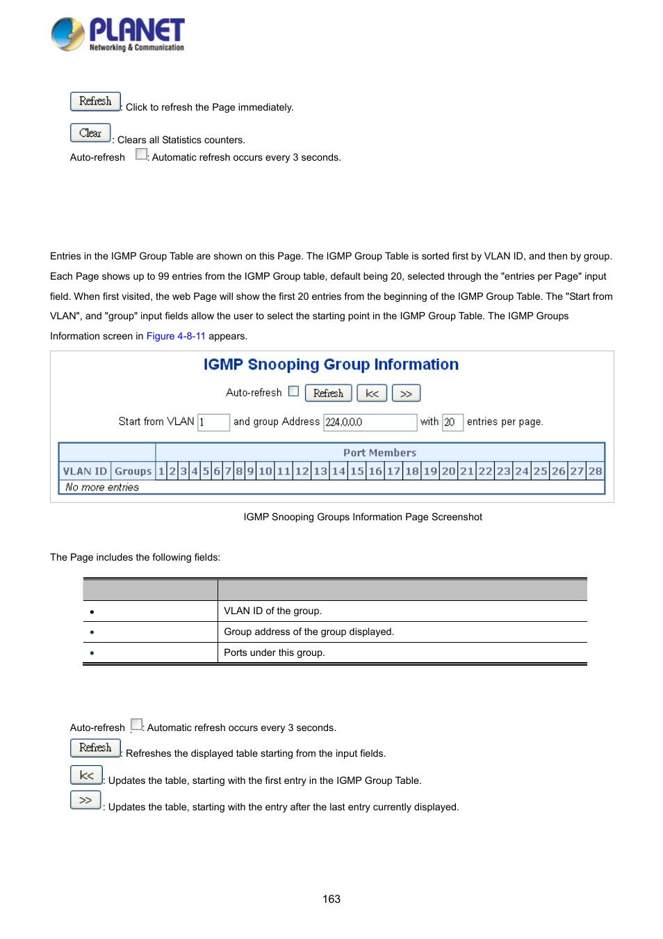 8 igmp group information | PLANET SGS-5220-24P2X User Manual | Page 163 / 373