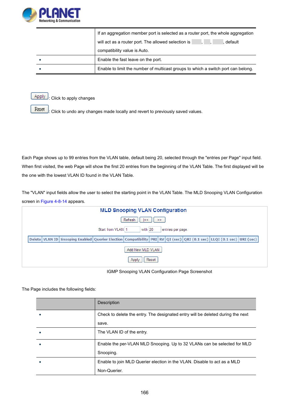 11 mld snooping vlan configuration | PLANET SGS-5220-24P2X User Manual | Page 166 / 373