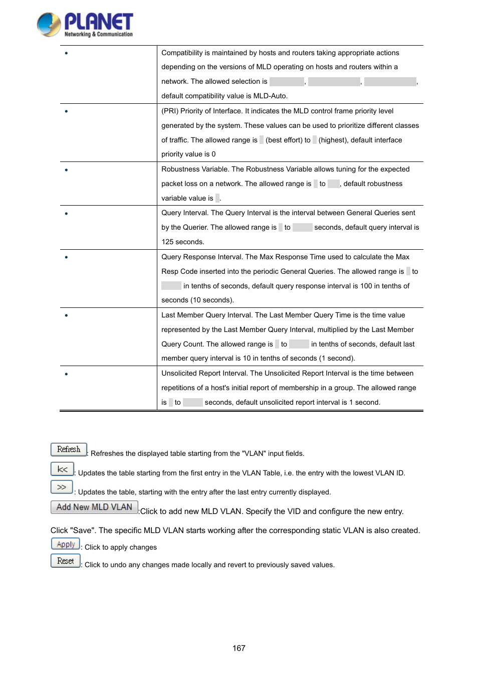 PLANET SGS-5220-24P2X User Manual | Page 167 / 373