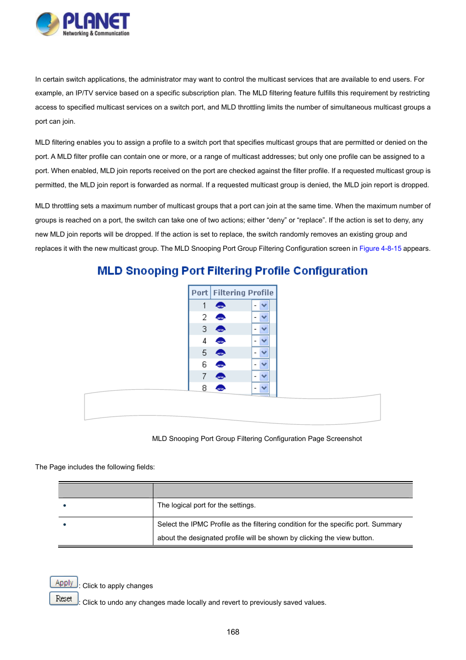 12 mld snooping port group filtering | PLANET SGS-5220-24P2X User Manual | Page 168 / 373