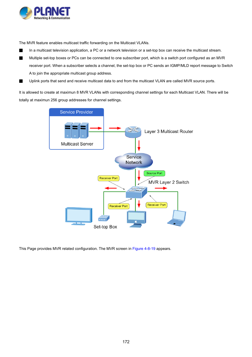 16 mvr (multicaset vlan registration), 16 mvr (multicast vlan registration) | PLANET SGS-5220-24P2X User Manual | Page 172 / 373