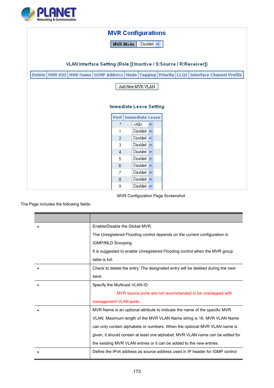 PLANET SGS-5220-24P2X User Manual | Page 173 / 373