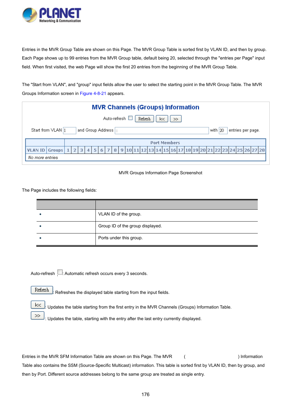 18 mvr groups information, 19 mvr sfm information | PLANET SGS-5220-24P2X User Manual | Page 176 / 373